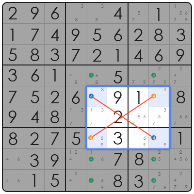 sudoku en français